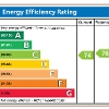Council issues its first Civil Penalty to landlord for breach of Energy Efficiency Regulations